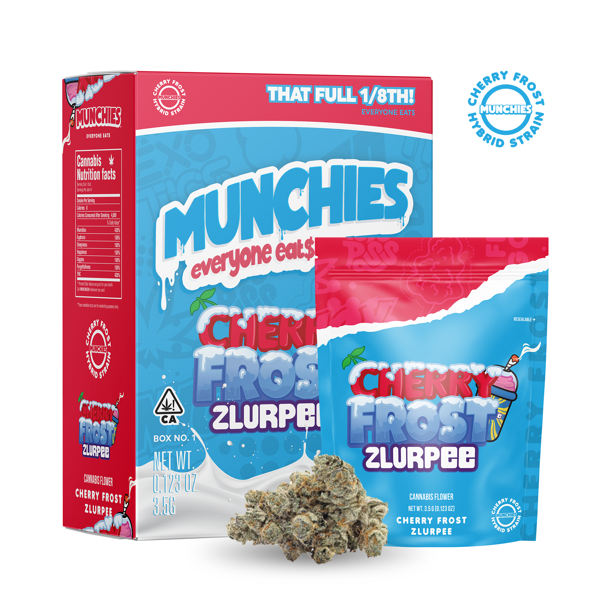 munchies-prod-mylar-