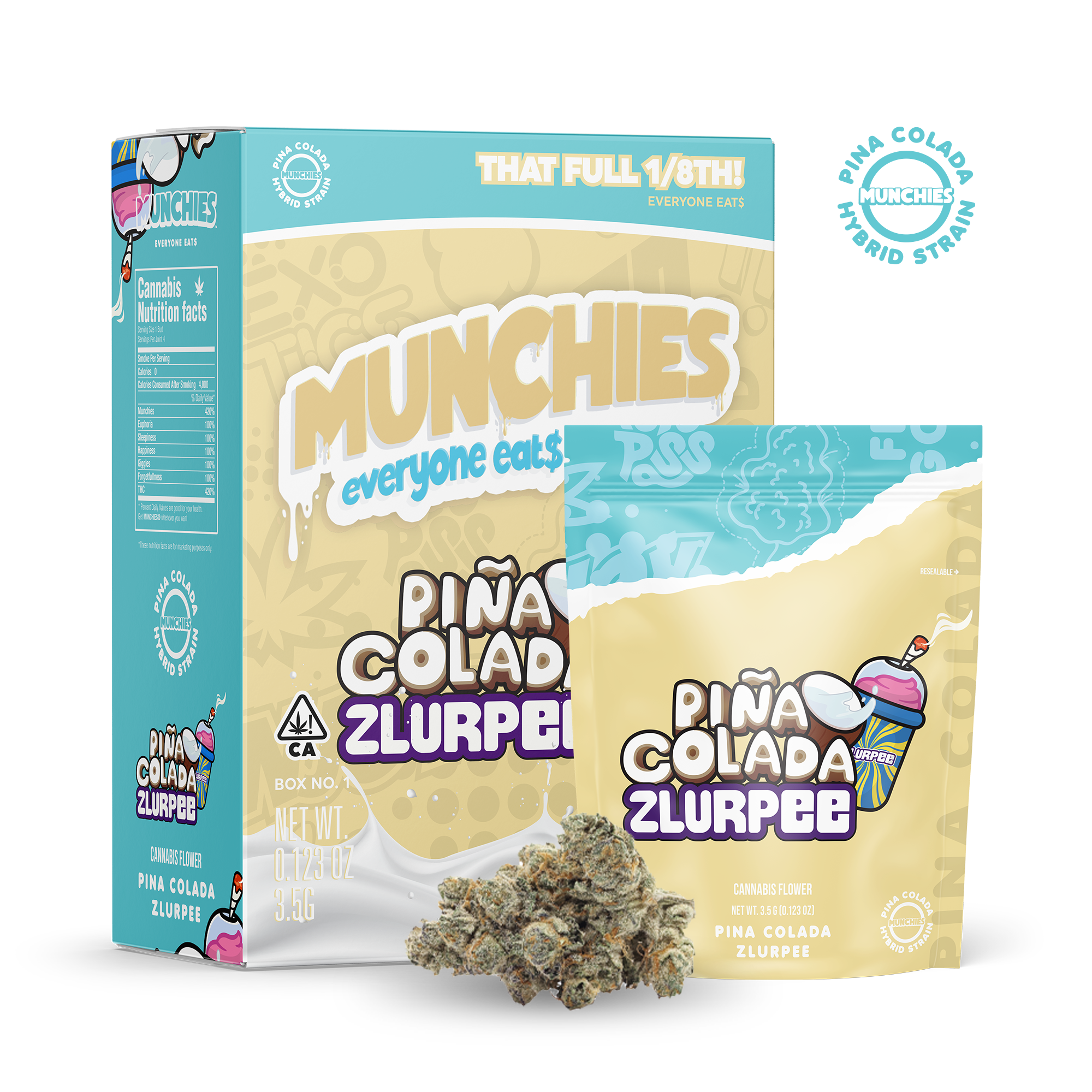 munchies-prod-mylar-