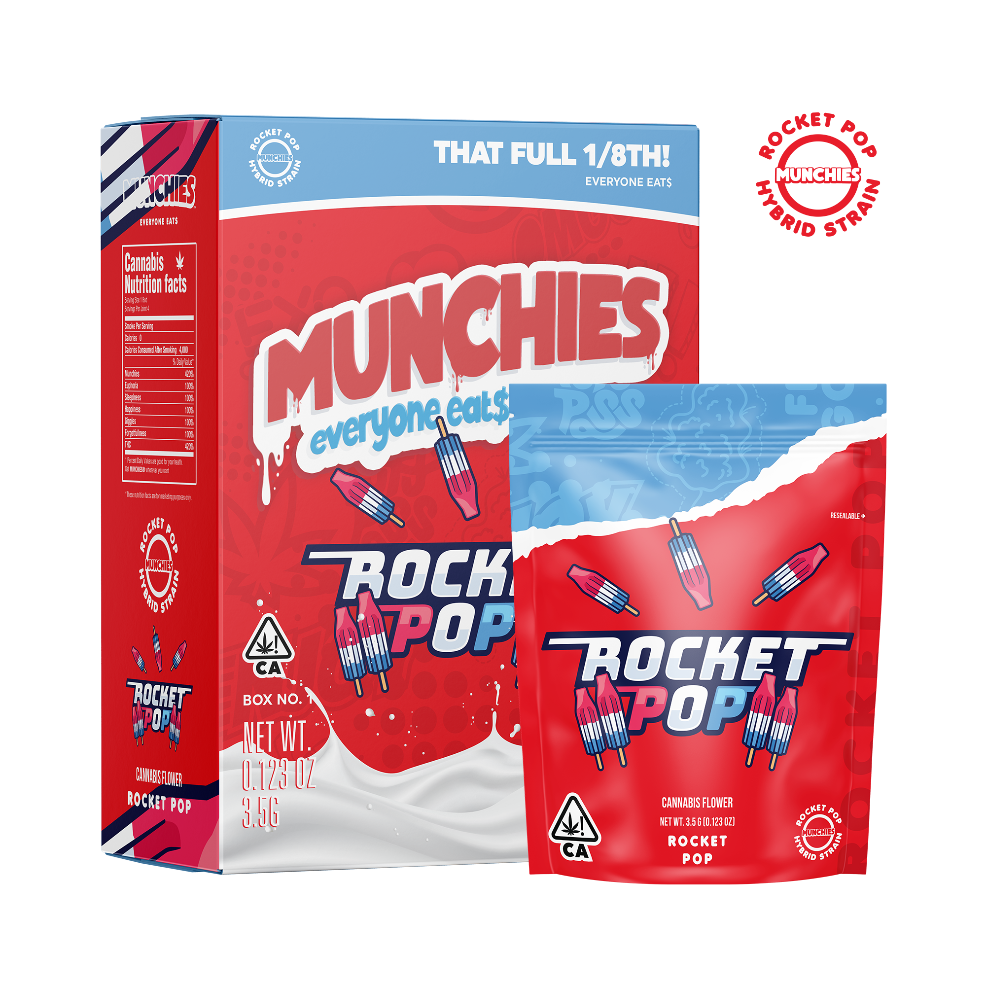 munchies-prod-mylar-rocketpop-