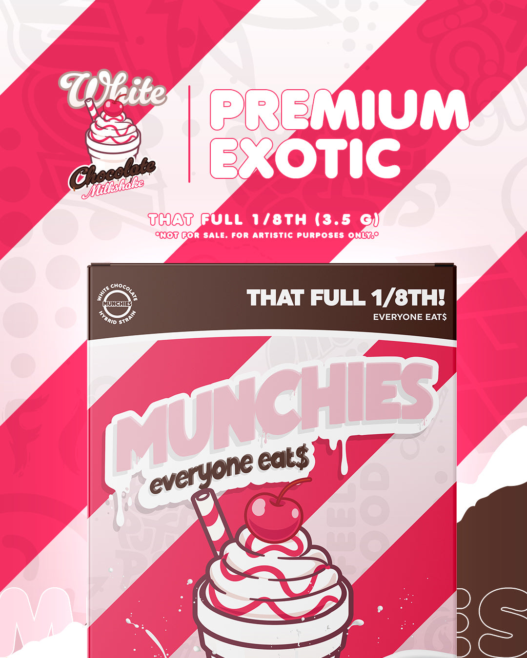 Milkshake Axm Munchies