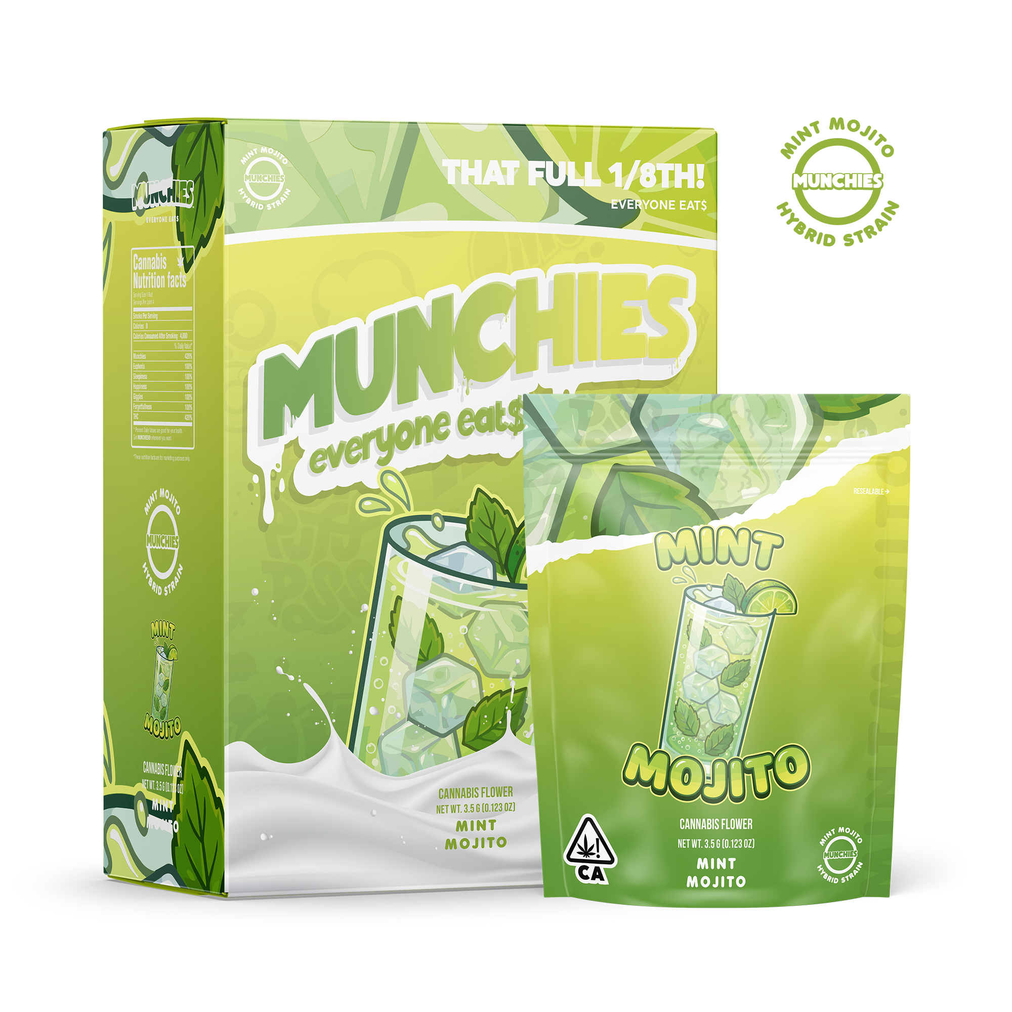 Mint Mojito
