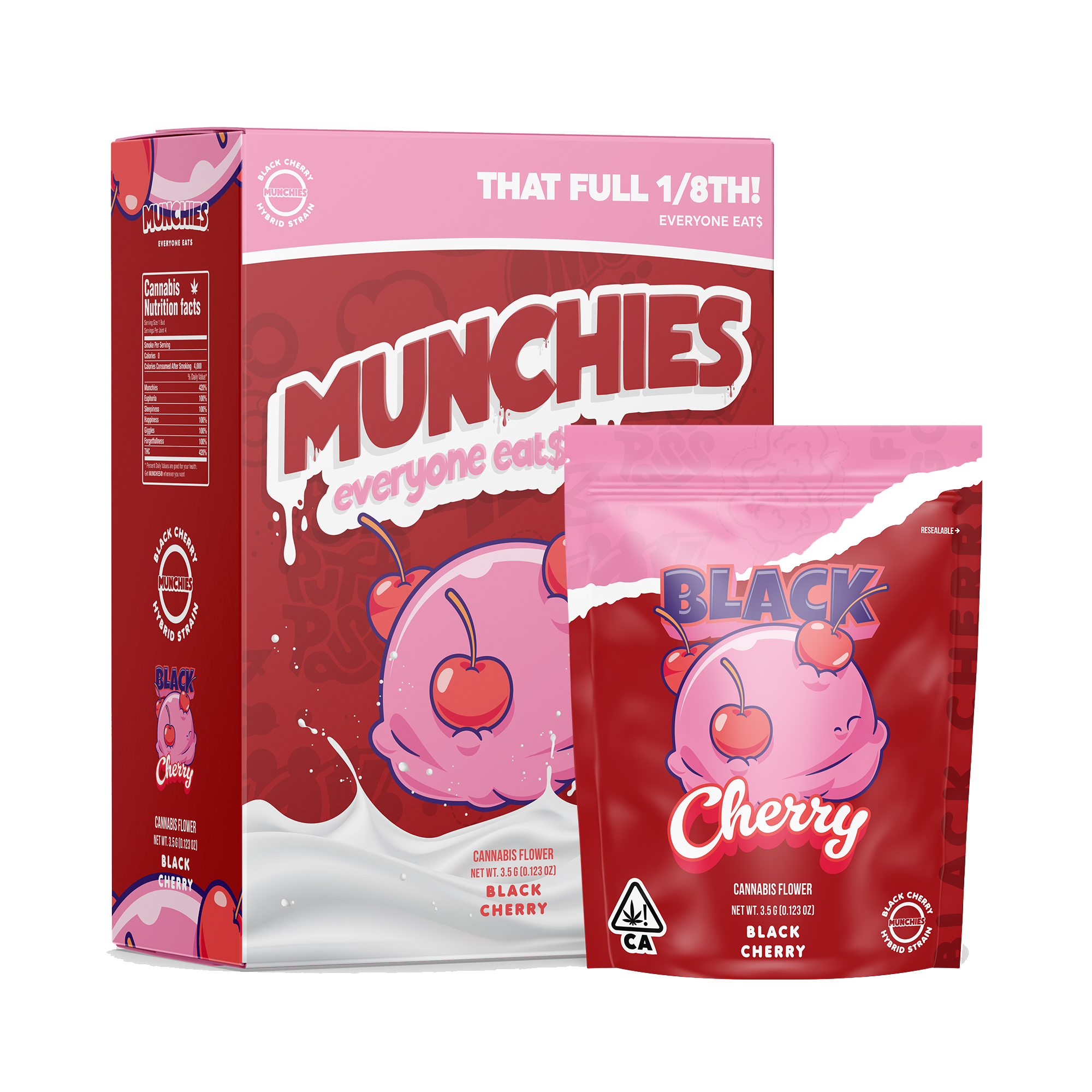 MUNCHIES_WPI_ICBC_V1copyNB_200